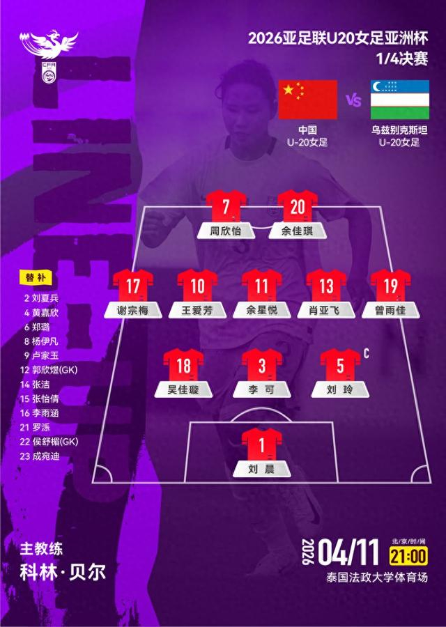 恭喜！中国队晋级U20女足世界杯|亚洲杯|1/4决赛|日本|U20女足亚洲杯|中国U20女足_新浪新闻